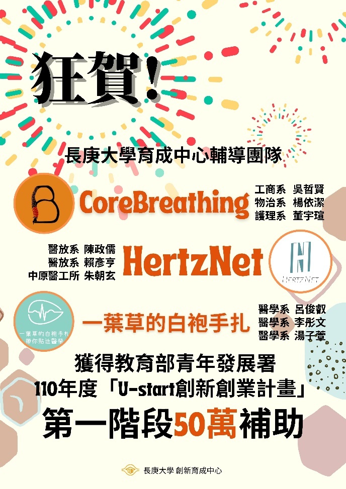 本校｢CoreBreathing」、｢HertzNet」與｢一葉草的白袍手扎」三組團隊 榮獲教育部青年署 110 年度「U-start 創新創業計畫」提供各 50 萬創業金