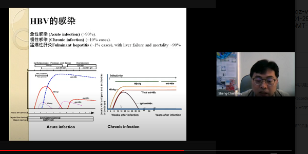 許勝傑教授講解不同肝炎病毒之檢測方式